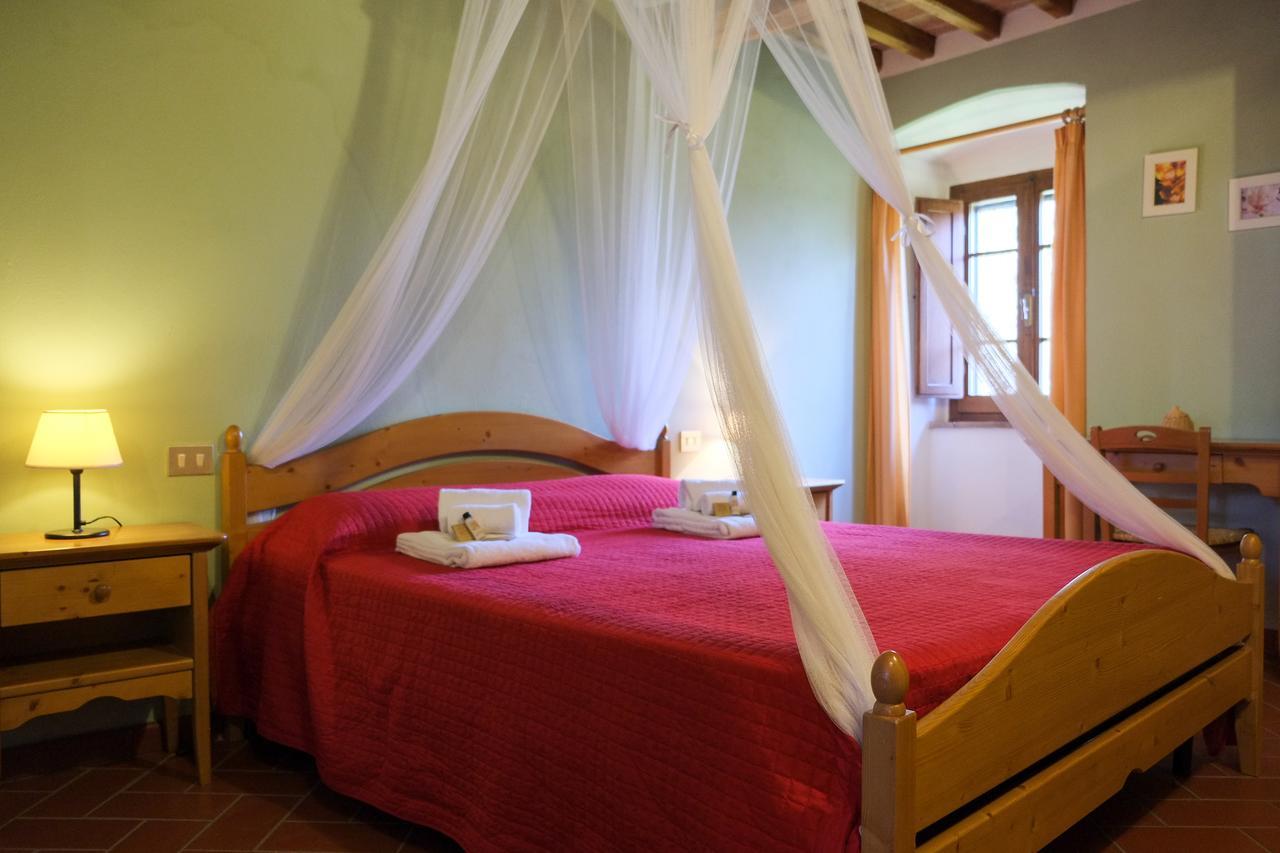 Borgo Poneta Βίλα Barberino di Val dʼElsa Εξωτερικό φωτογραφία